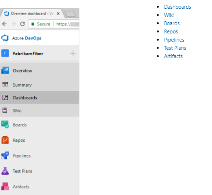 Overview of Azure Devops